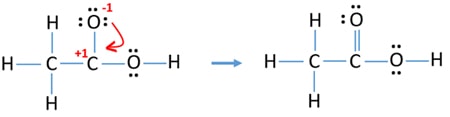 reduce charges on atoms in CH3COOH